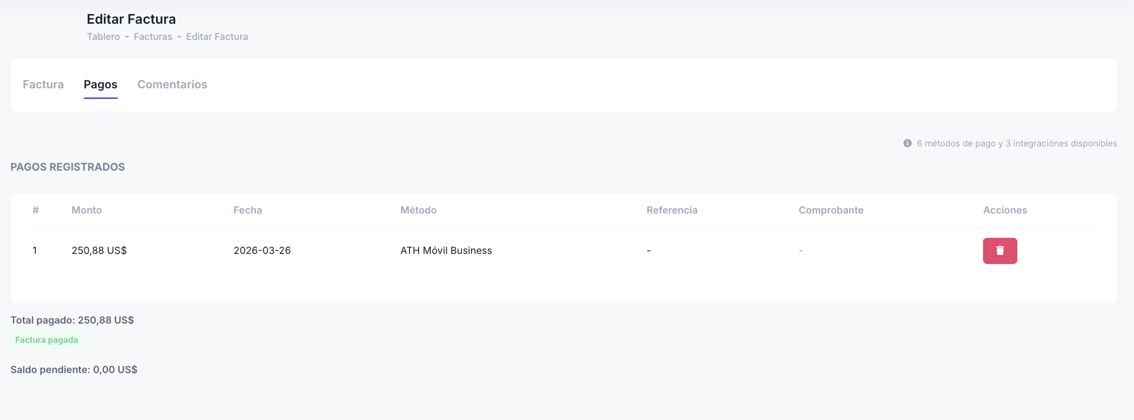 Visualización detallada y estados